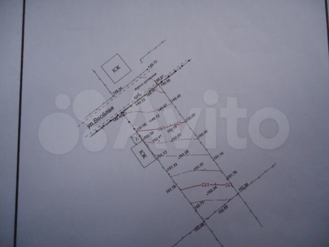 Участок 5 сот. (ИЖС)