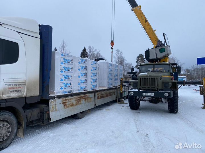 Пеноблоки, Газобетон, Газоблок Бонолит