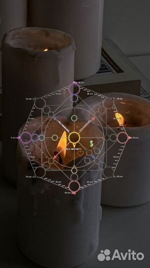 Консультация нумеролога