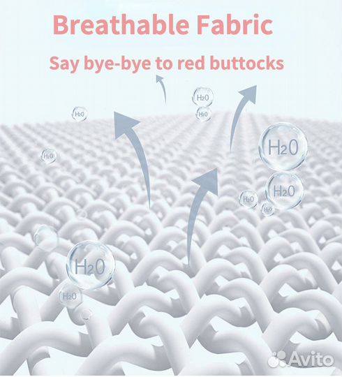 Многоразовая непромокаемая пеленка 50х70см