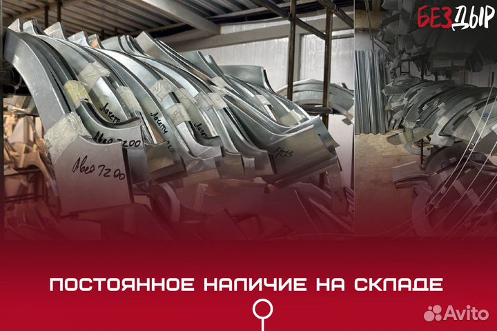 Кузовная арка иж 2126 правая