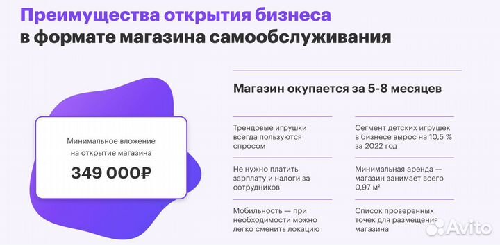 Готовый бизнес с быстрой окупаемостью