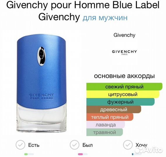 Givenchy pour Homme Blue Label 100 мл парфюм духи