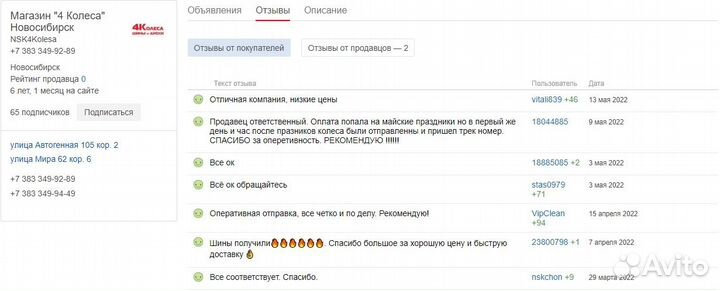 Rovelo RWS-677 185/65 R15 88T