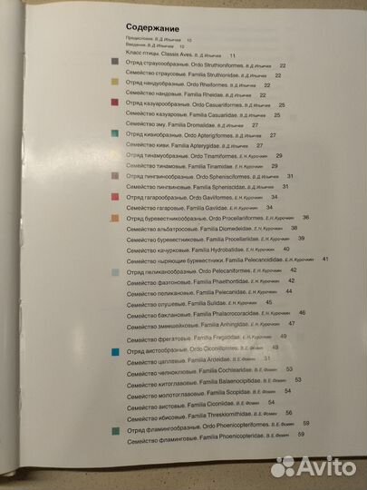 Справочник серии Фауна мира. Птицы