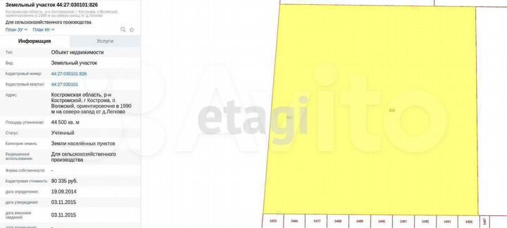 Участок 4,45 га (ИЖС)