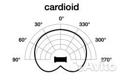 Инструментальный микрофон Countryman Isomax 2