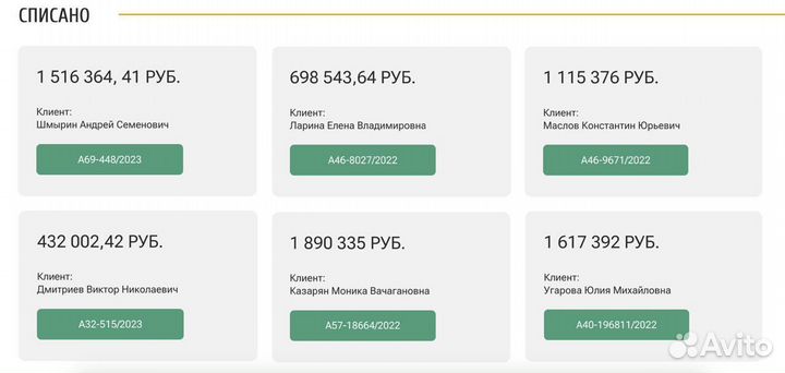 Банкротство физических лиц за 6 месяцев