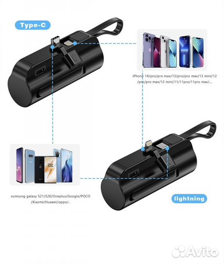 Mini power bank 5000