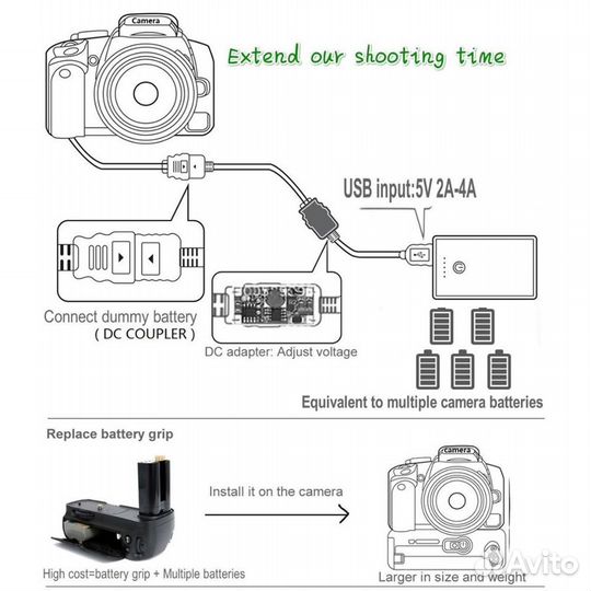 Адаптер питания BLN-1 от USB для Olympus OM-D