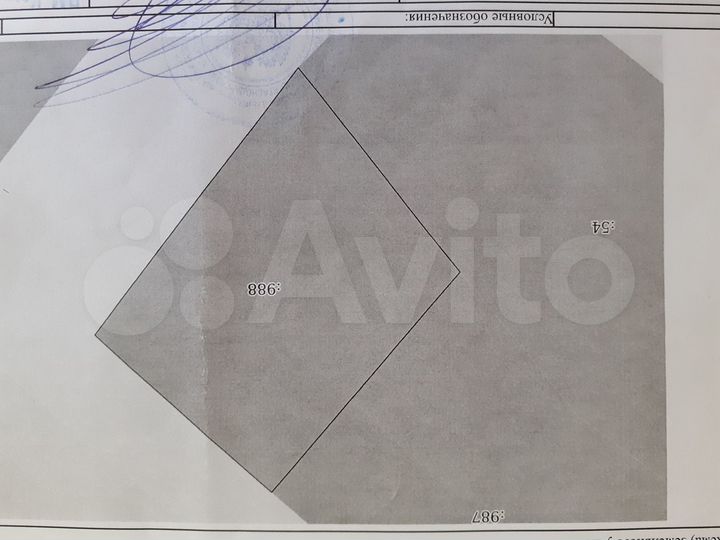 Участок 7 сот. (ИЖС)