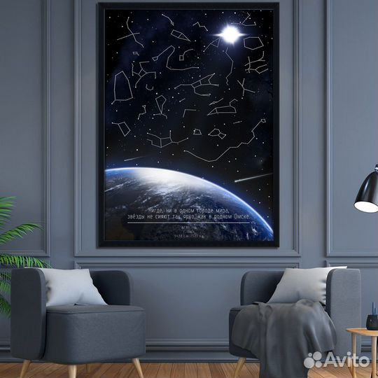 Подарок Карта звёздного неба