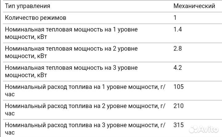 Инфракрасный обогреватель Ресанта пг-4200С