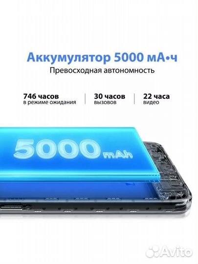Xiaomi Redmi A1, 2/32 ГБ