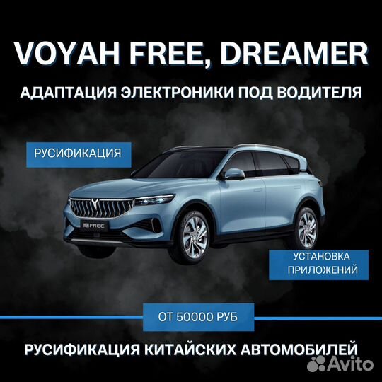 Русификация Avatr. Русификация китайских авто