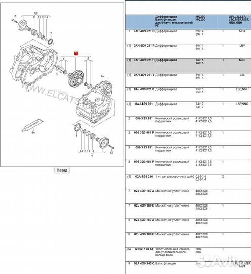 З/Ч 0AH 5 ст МКПП кадди,Тауран JJT,JJW, FZU, FZT
