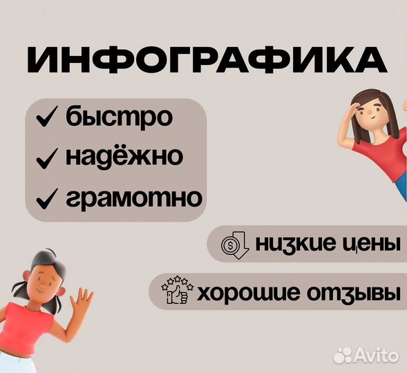 Инфографика Дизайн инфографики для WB/ozon