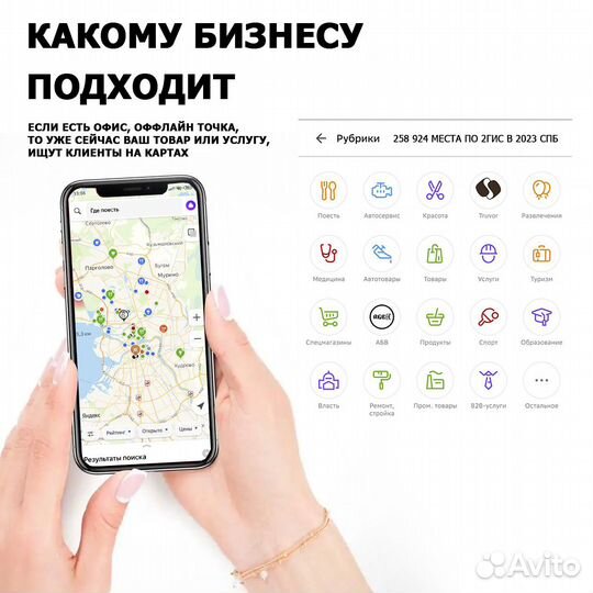 Яндекс Бизнес реклама + Яндекс карты + 2gis + Гугл