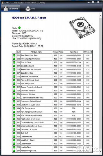 Жесткий диск HDD SAS SATA 4-14 TB