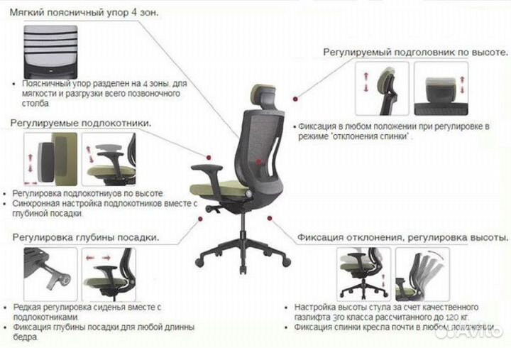 Эргономичное офисное кресло Falto Promax