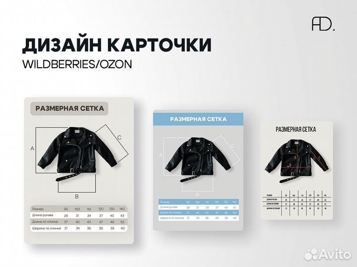 Инфографика, дизайн карточек для маркетплейсов