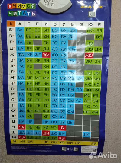 Говорящая азбука