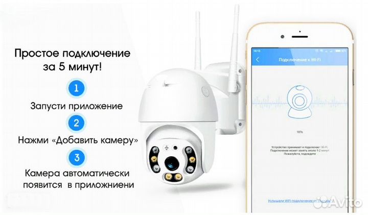 Уличная Поворотная Wi-Fi Camera (купольная) FullHD
