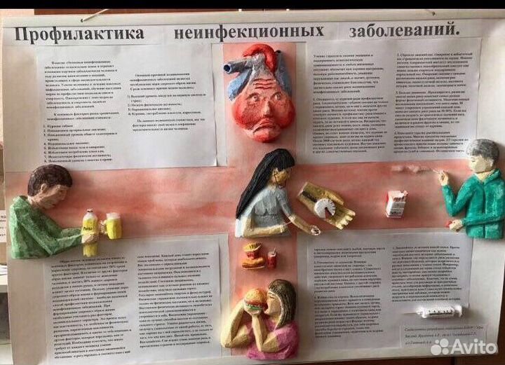 Плакат, санбюллетень 3D объемный