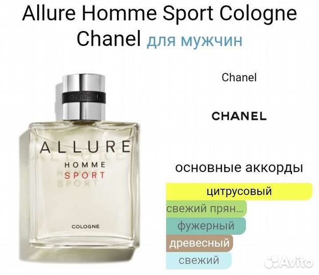 Allure Homme Sport Cologne мужские духи