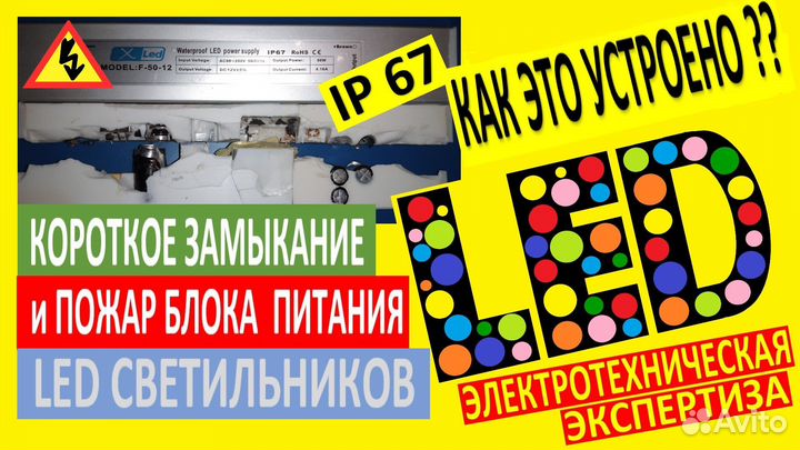 Экспертиза досудебная, судебная, рецензия