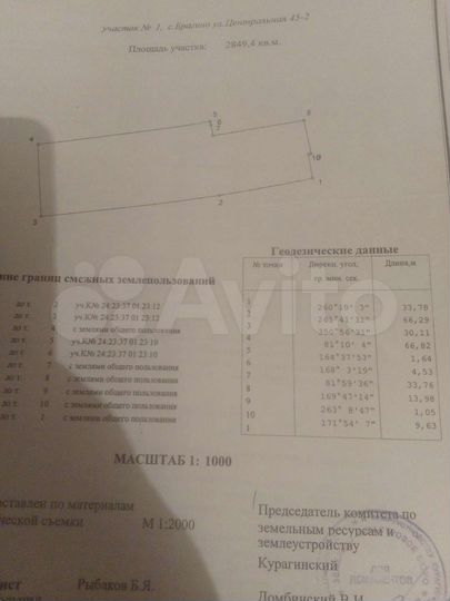 Дом 92 м² на участке 20 сот.