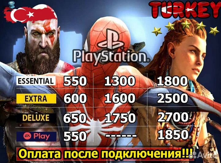 Подписка PS Plus EA Play на 12 месяцев