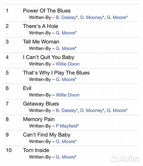 Gary Moore - Power Of The Blues CD Rus