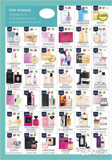 Духи мужские женские