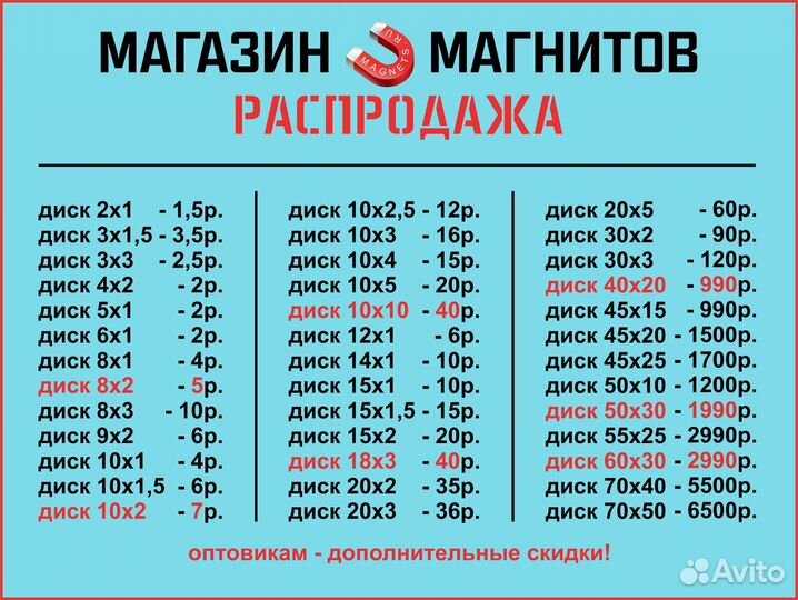Неодимовый магнит кольцо 12x7x3,5 мм 20 шт