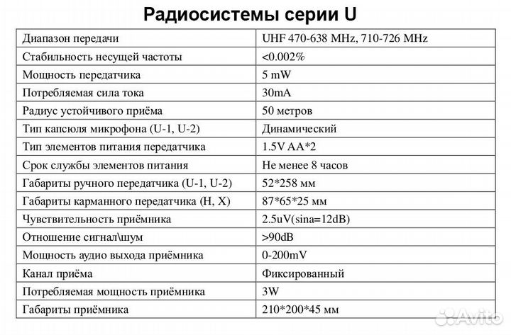 Радиосистема ECO by volta U-1H (614.15)