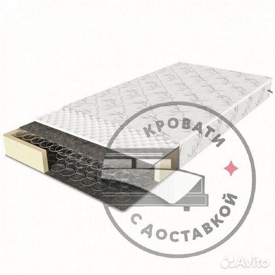 Матрасы