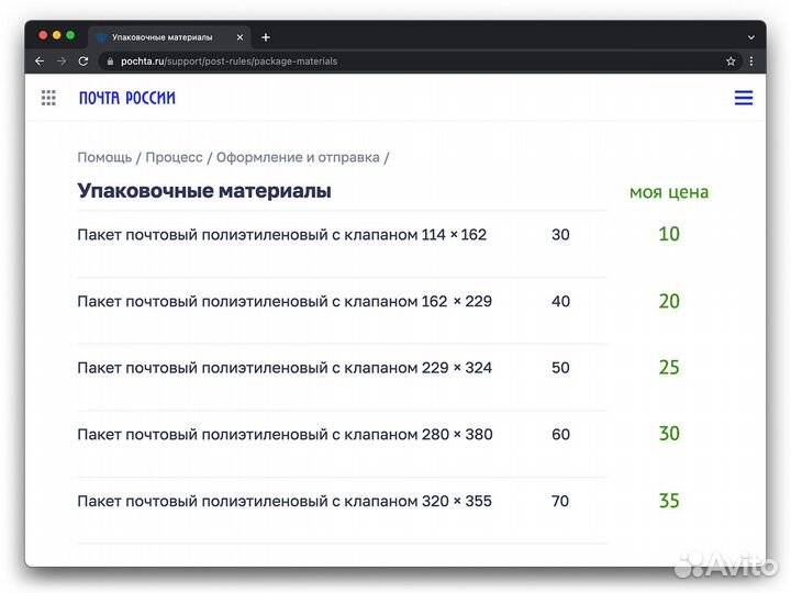 Почтовые пластиковые пакеты