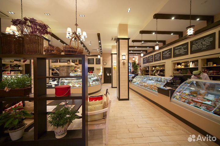 Доля в бизнесе