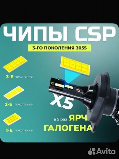 Светодиодные лампы LED h4 с вентилятором