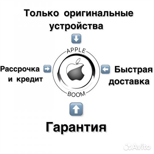 iPhone 13 Pro, 128 ГБ