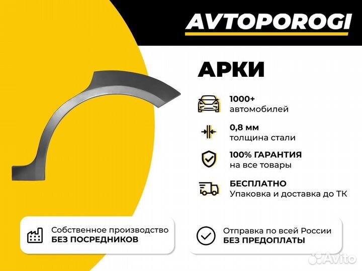Ремонтная арка Mazda 6 GG