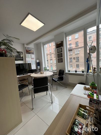 Продажа Бизнеса / Агентства недвижимости