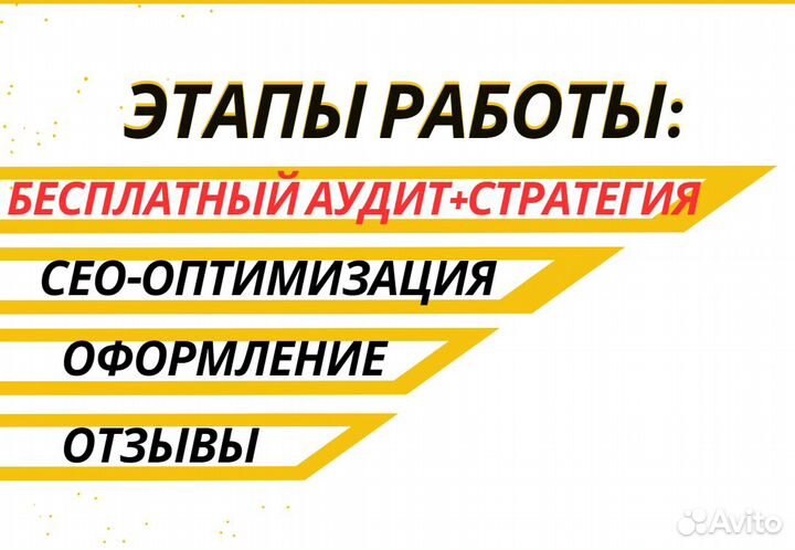 Геомаркетинг Яндекс Бизнес Продвижение на картах