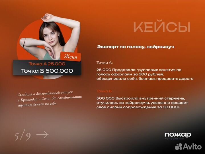 Консультация по продюсированию, продажам