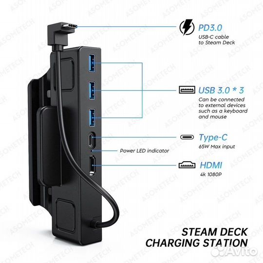 Док-станция для Steam Deck/Nintendo Switch
