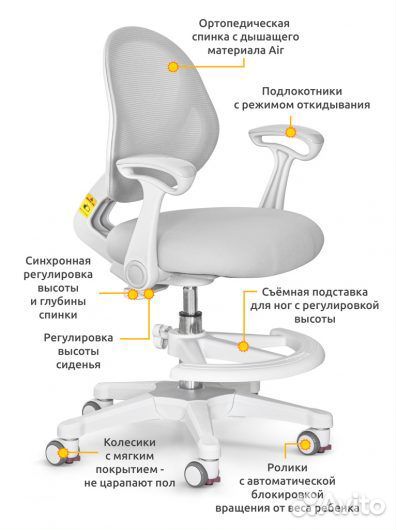 Детское кресло анатомическое в наличии