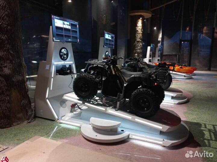 Франшиза готового бизнеса