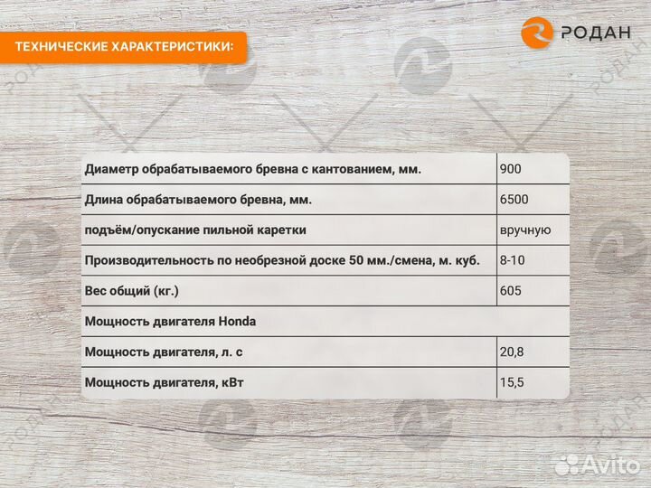Ленточная пилорама «Тайга Т-3Б» (бензиновая)