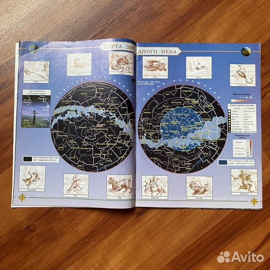 Атлас природоведение (5й класс)